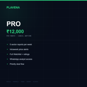 Plavena Pro — Monthly Intelligence